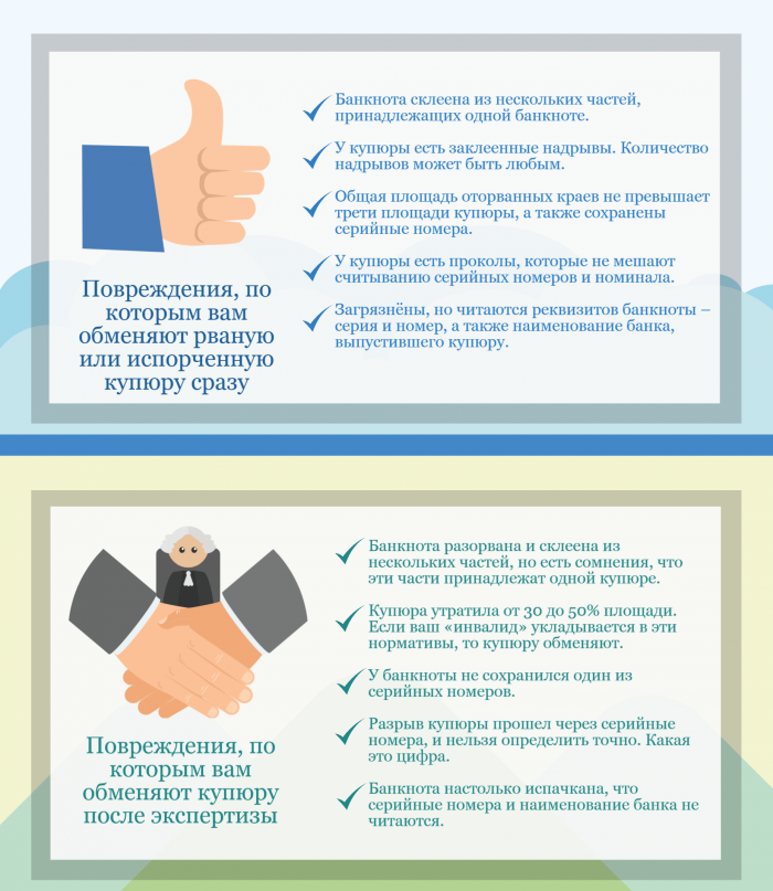 Как поменять испорченные купюры?